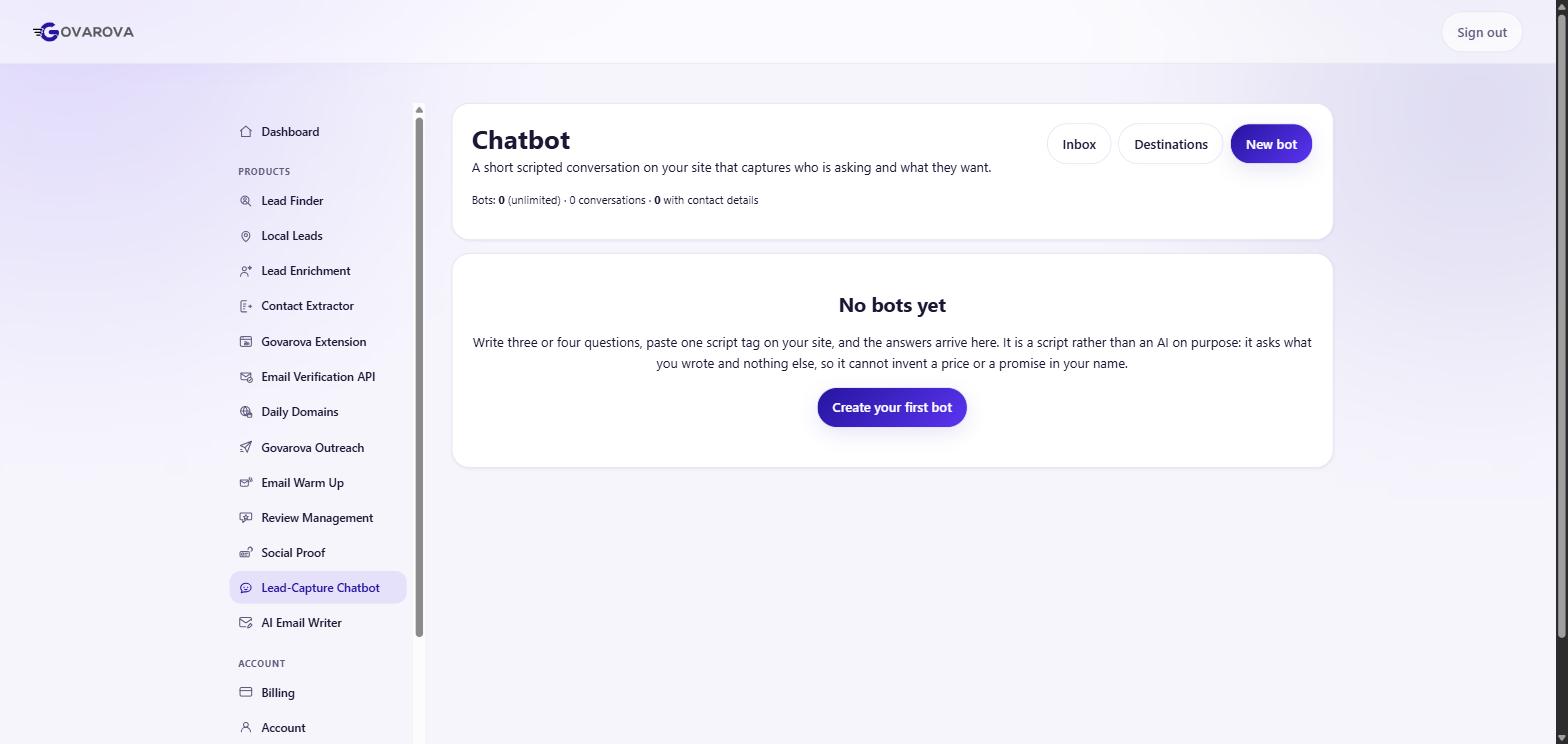 The Chatbot screen before any bot exists