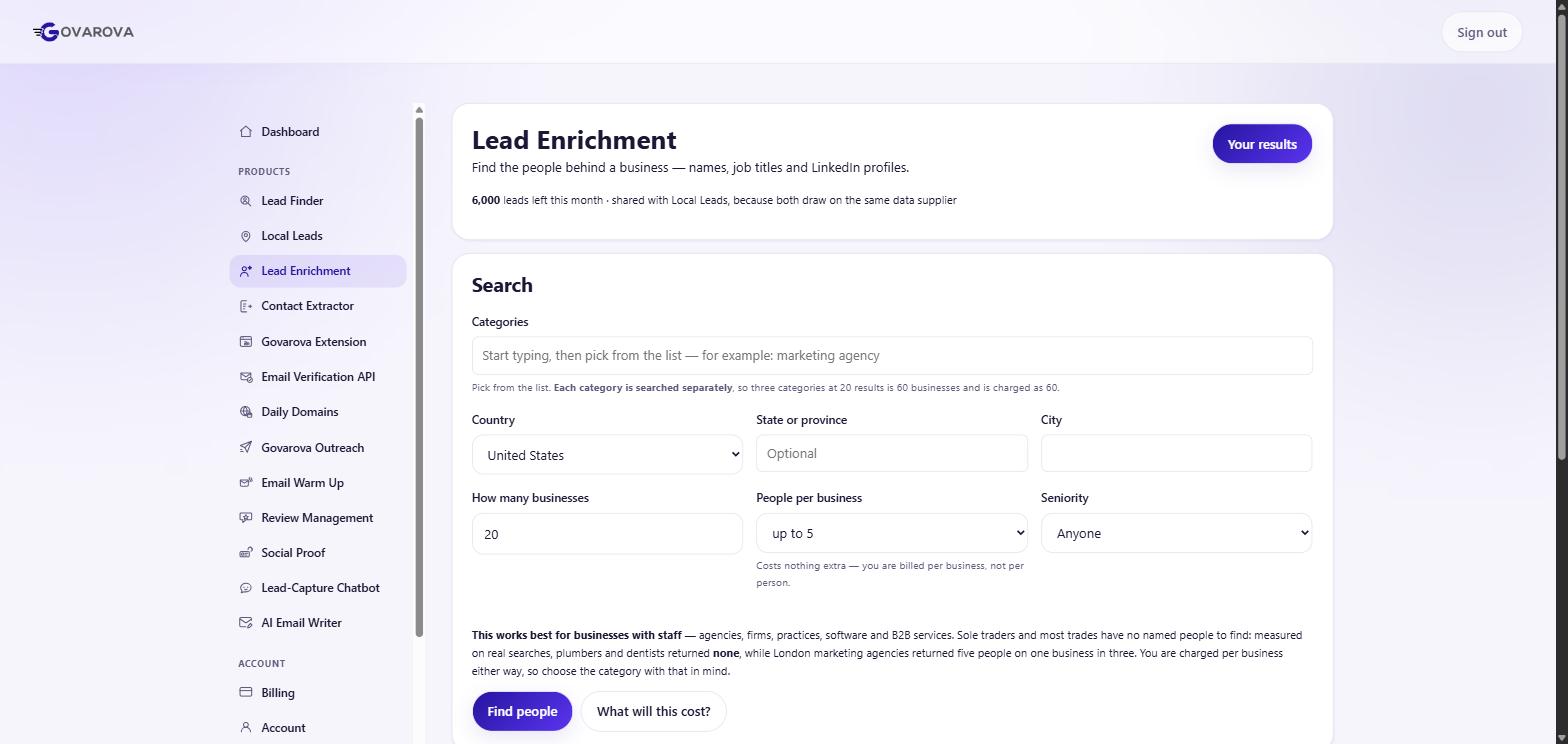 The Lead Enrichment search screen, with category, country and how many people per business