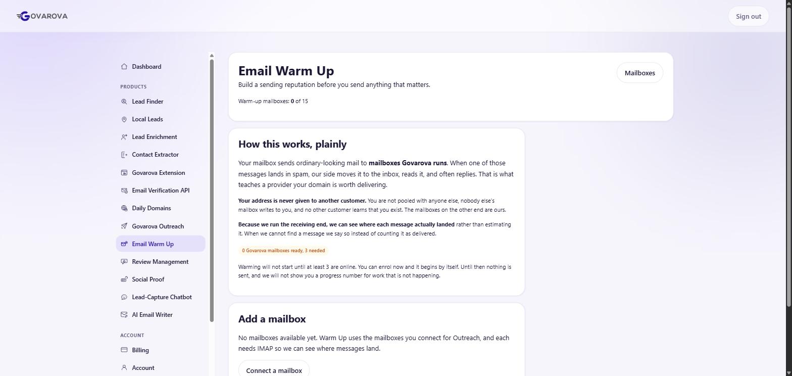 Email Warm Up, explaining how it works and how many Govarova mailboxes are ready